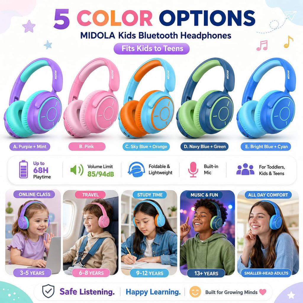 MIDOLA Kids Wireless Over-Ear Bluetooth Headphones, 68 Hours, 85/94 dB Volume Limit - view 5