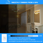 E12 LED Bulb Dimmable 7W Equivalent to 60W Halogen Bulb - Warm White / 3 view 2