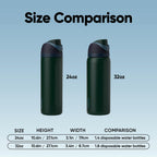 Owala FreeSip Stainless Steel Water Bottle 32 oz Lost Signal (C08711)