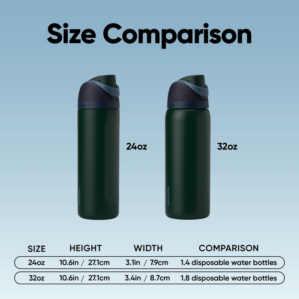Owala FreeSip Stainless Steel Water Bottle 24 oz Lost Signal (C08710)