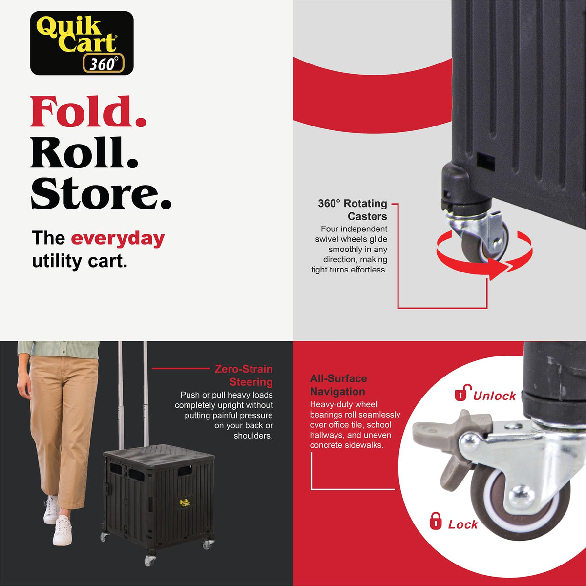 dbest Products Quik Cart