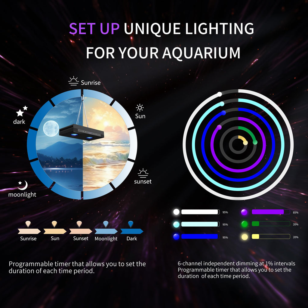 SMATFARM Aquarium Light - S view 2