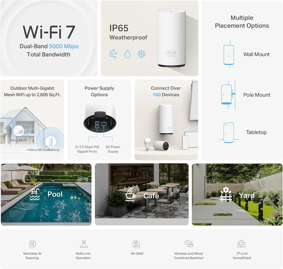 TP-Link Deco Mesh Wi-Fi System - 1 Pack / Wi-Fi 7 Outdoor view 2