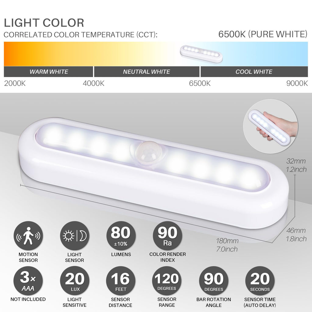 STAR-SPANGLED 7” Motion Sensor Lights Indoor AAA Battery, 3 Pack Cool – White (XGCL-22A)