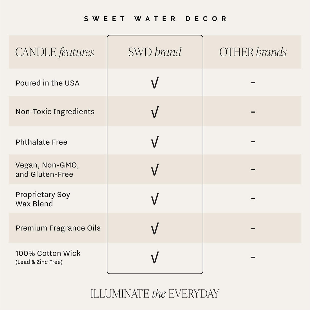 Sweet Water Decor Soy Candle