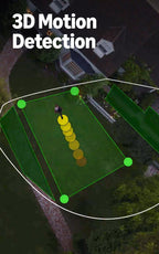 Ring Floodlight Cam Wired Pro, Home or business security, Retinal 2K Video, Color Night (additional view 3)