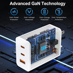 100W USB C Charger Block,2Pack 3-Port PD&AC GaN Super Fast USB C Charging Block Wall (additional view 4)
