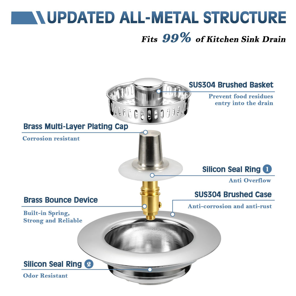 tgosomt Kitchen Sink Drain Strainer and Stopper - Chrome / 1 Pack view 2