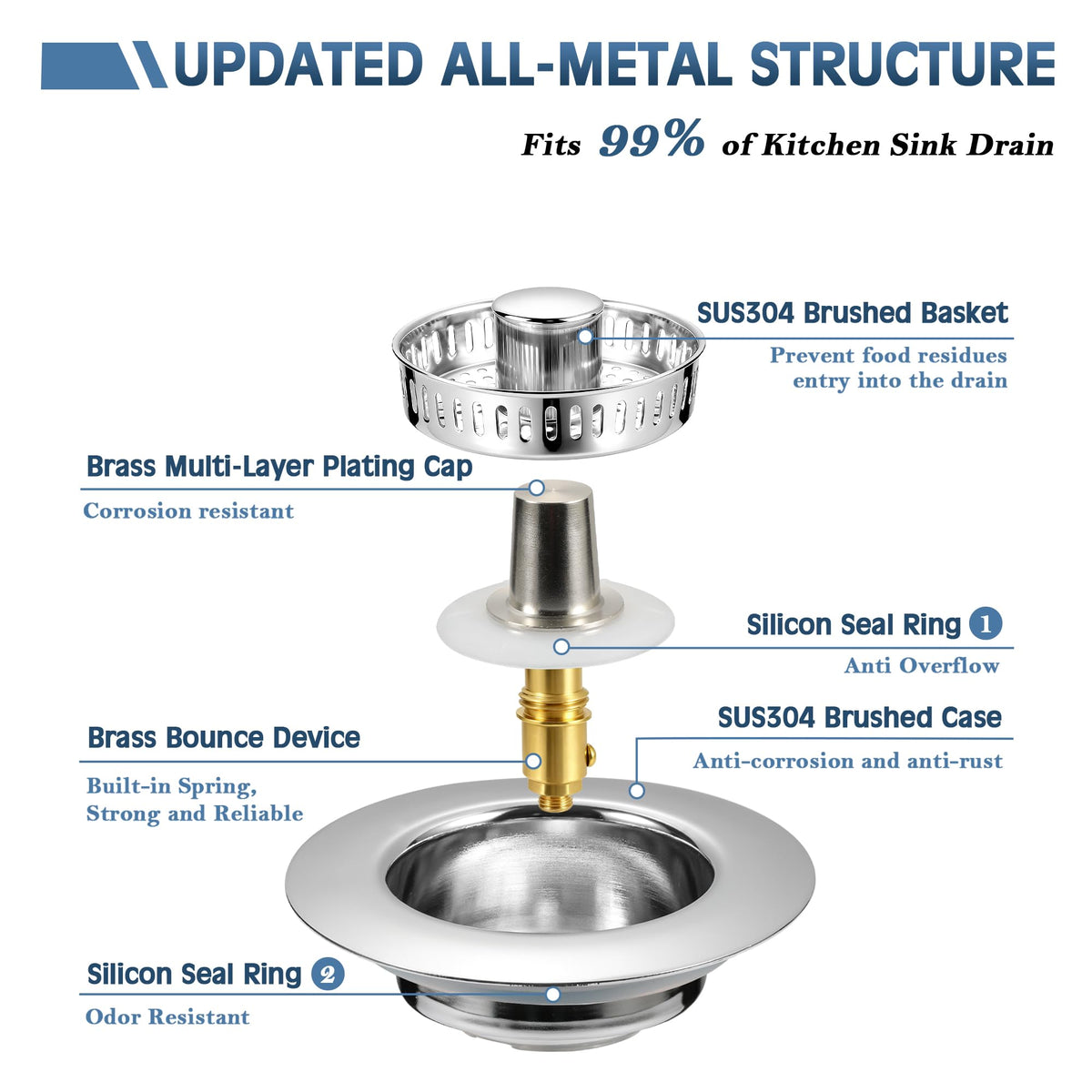 tgosomt Kitchen Sink Drain Strainer and Stopper - Chrome / 1 Pack view 2