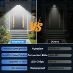 Brightever 20 Packs Solar Motion Sensor Lights Outdoor Waterproof, Solar Powered Fence (additional view 6)