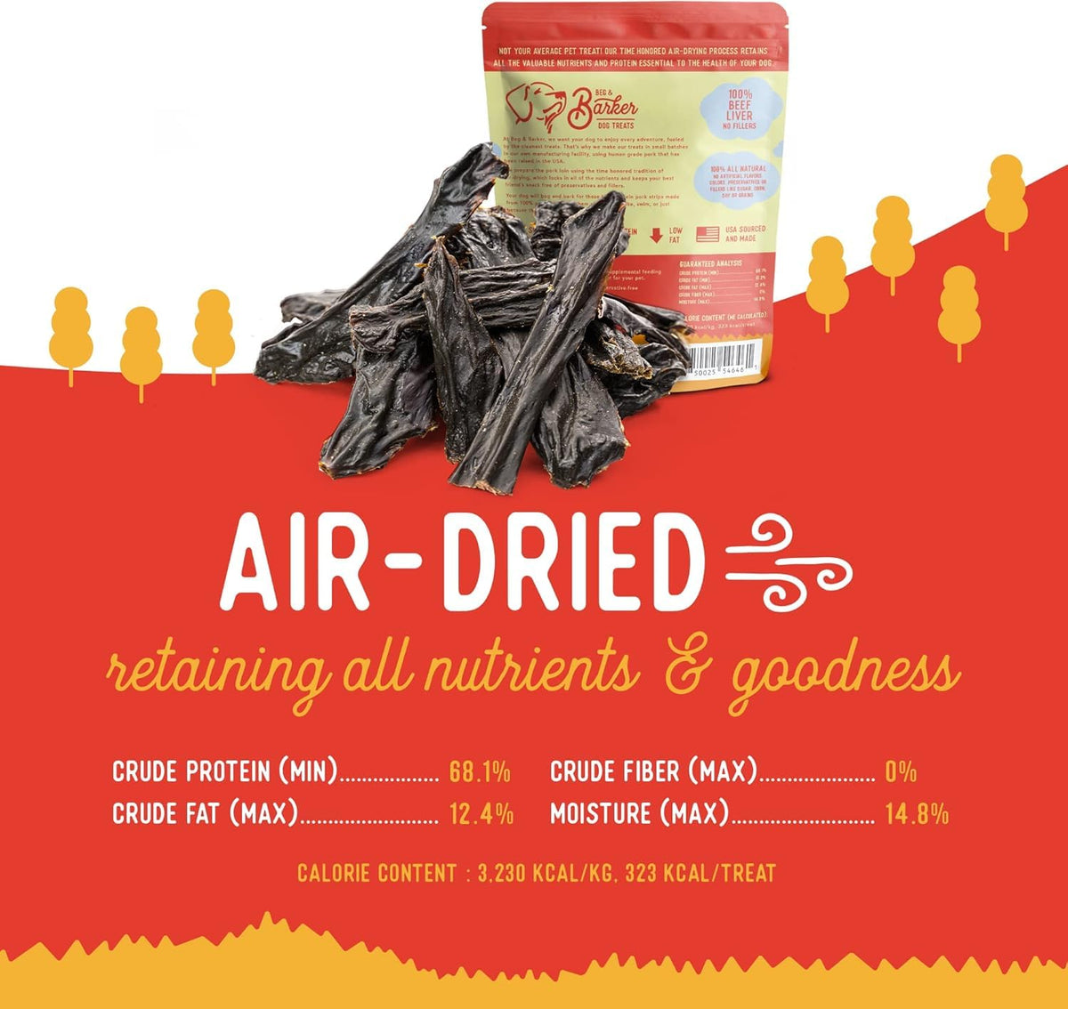 Beg & Barker Beef Liver Jerky, Dog Treats, Grain Free (4oz, 2-Pack) (additional view 2)