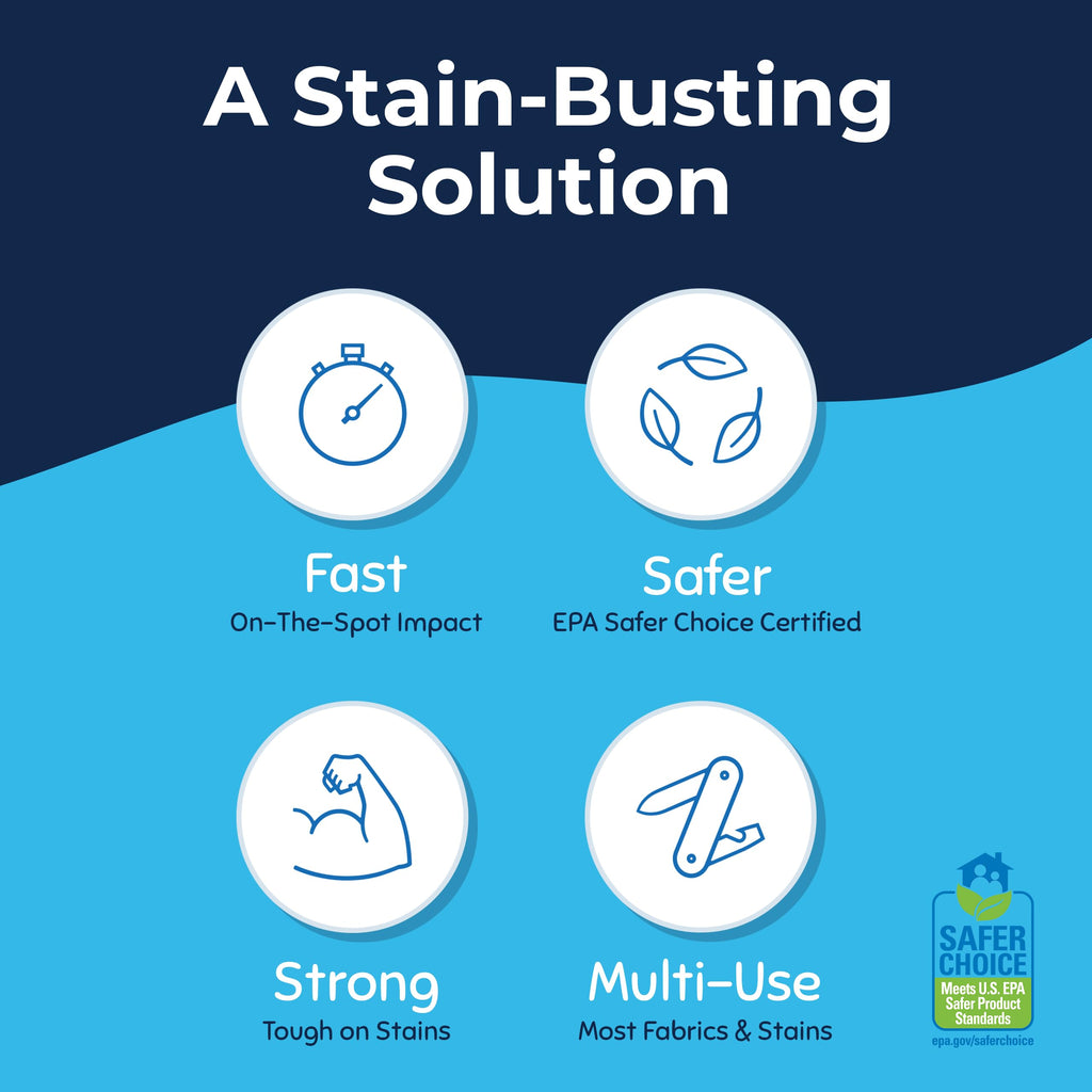Miss Mouth's Messy Eater Stain Remover Pen, On-The-Go Travel, – 2 Pack (THS-HHS-STNRVPN-2P)