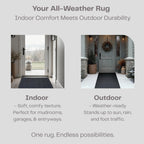 iCustomRug Ribbed Hallway Runner Rug, 3' x