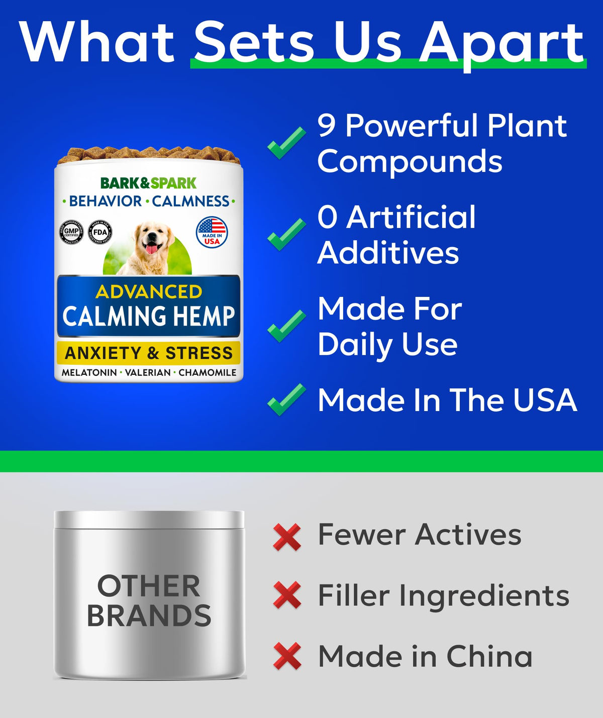 BARK&SPARK Hemp Calming Treats for Dogs - Stress, Anxiety Relief Treats (BS102_ADVANCED)