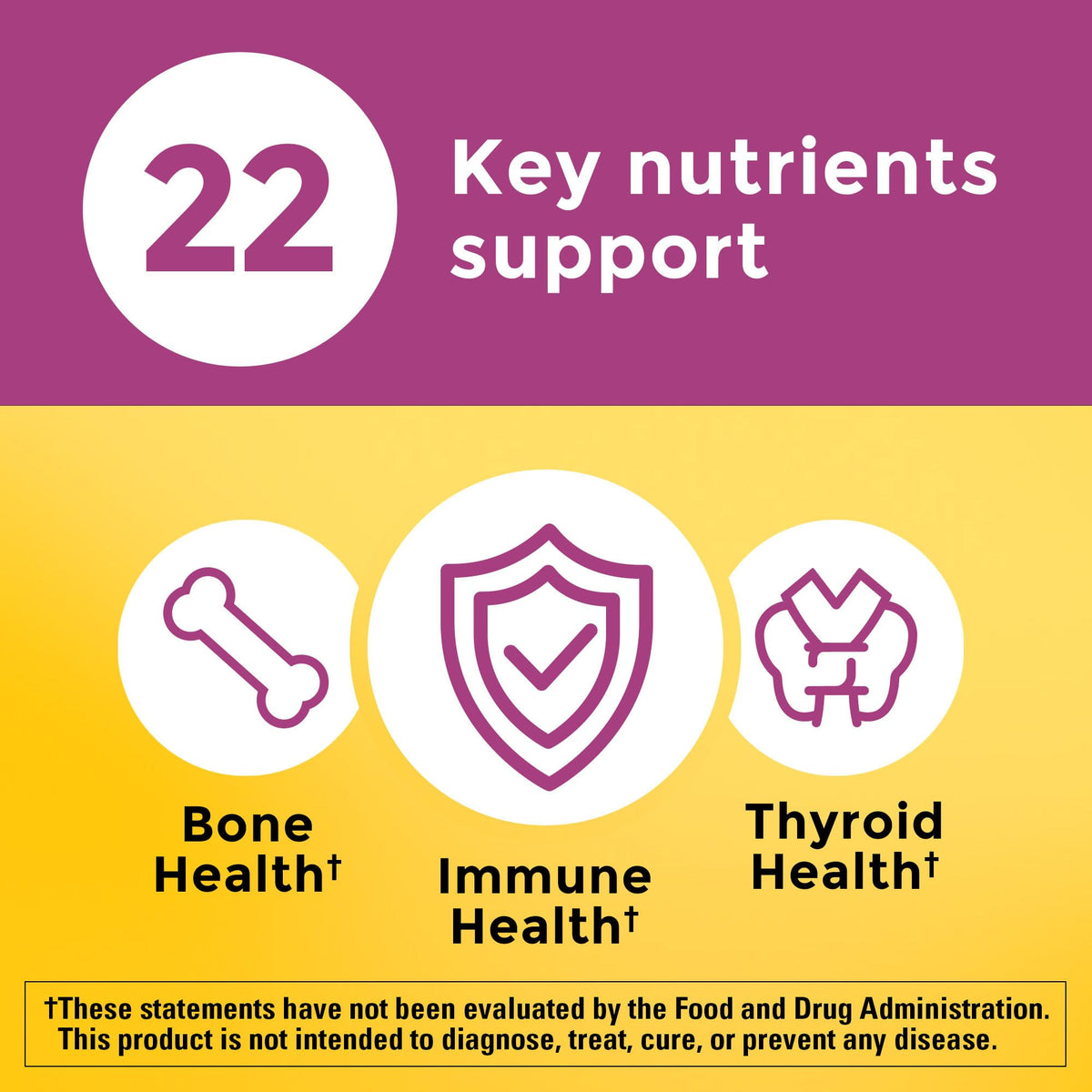 Nature Made Multivitamin 50+ Tablets