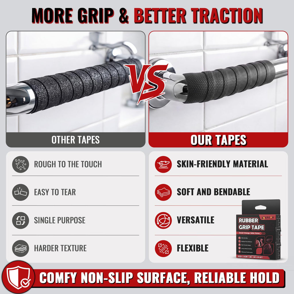 Xroam Rubber Grip Tape for Handles - view 5