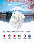 LENCENT Travel Plug Adapter - Type A-17.5W-Japan view 1