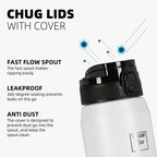 Fanhaw Stainless Steel Water Bottle with Chug Lid - Sky Blue / 24 Ounces view 3