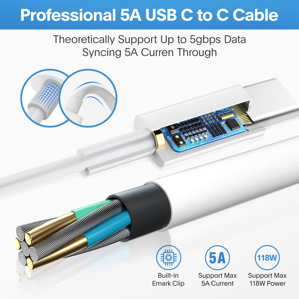Sunveza MacBook Pro 118W USB-C Charger