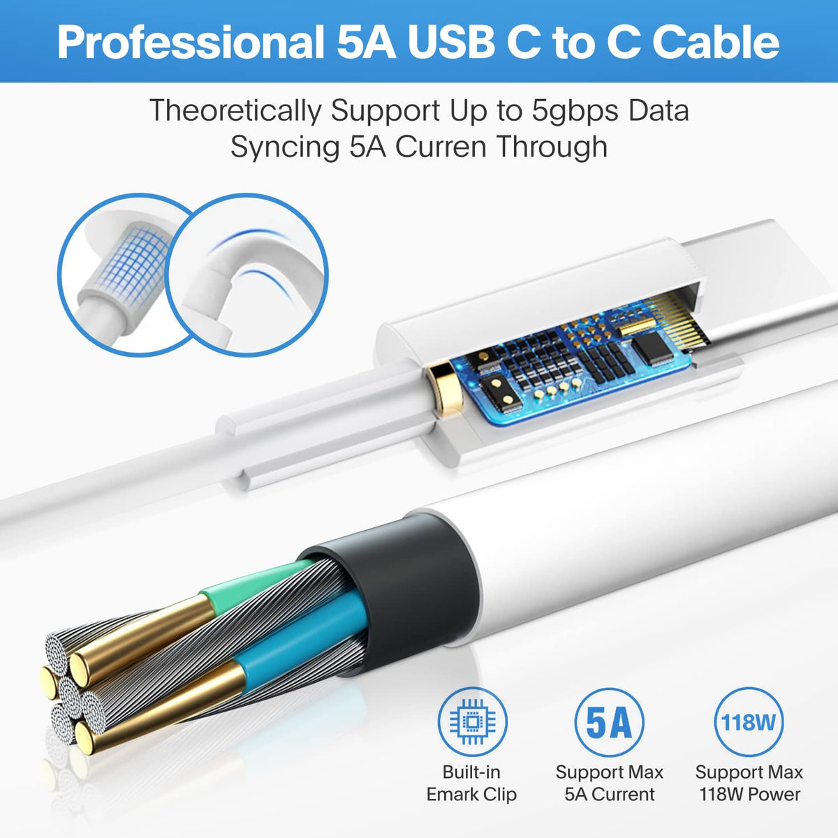 Sunveza MacBook Pro 118W USB-C Charger