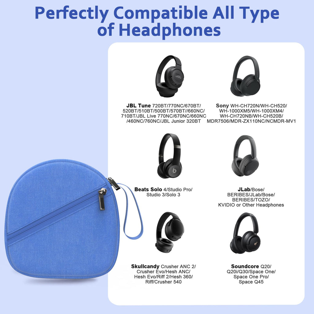 Headphone Case Compatible with JBL/Beats/Sony/BERIBES/SoundCore/TOZO/KVIDIO/JLab/Bose, Ultra-Thin Headphone Bag Travel Carrying Universal - Blue view 2