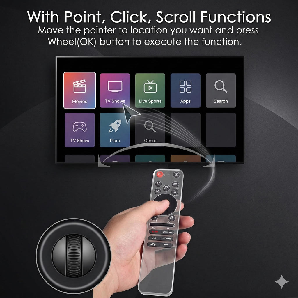 AI Magic Voice Remote for LG WebOS Smart TV with Pointer Function (additional view 5)