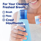 Crest Mouthwash Pro Health Multi-Protection, 1L, 2 Pack, 6-in-1 Benefits, Alcohol Free, Enamel Repair, Breath
