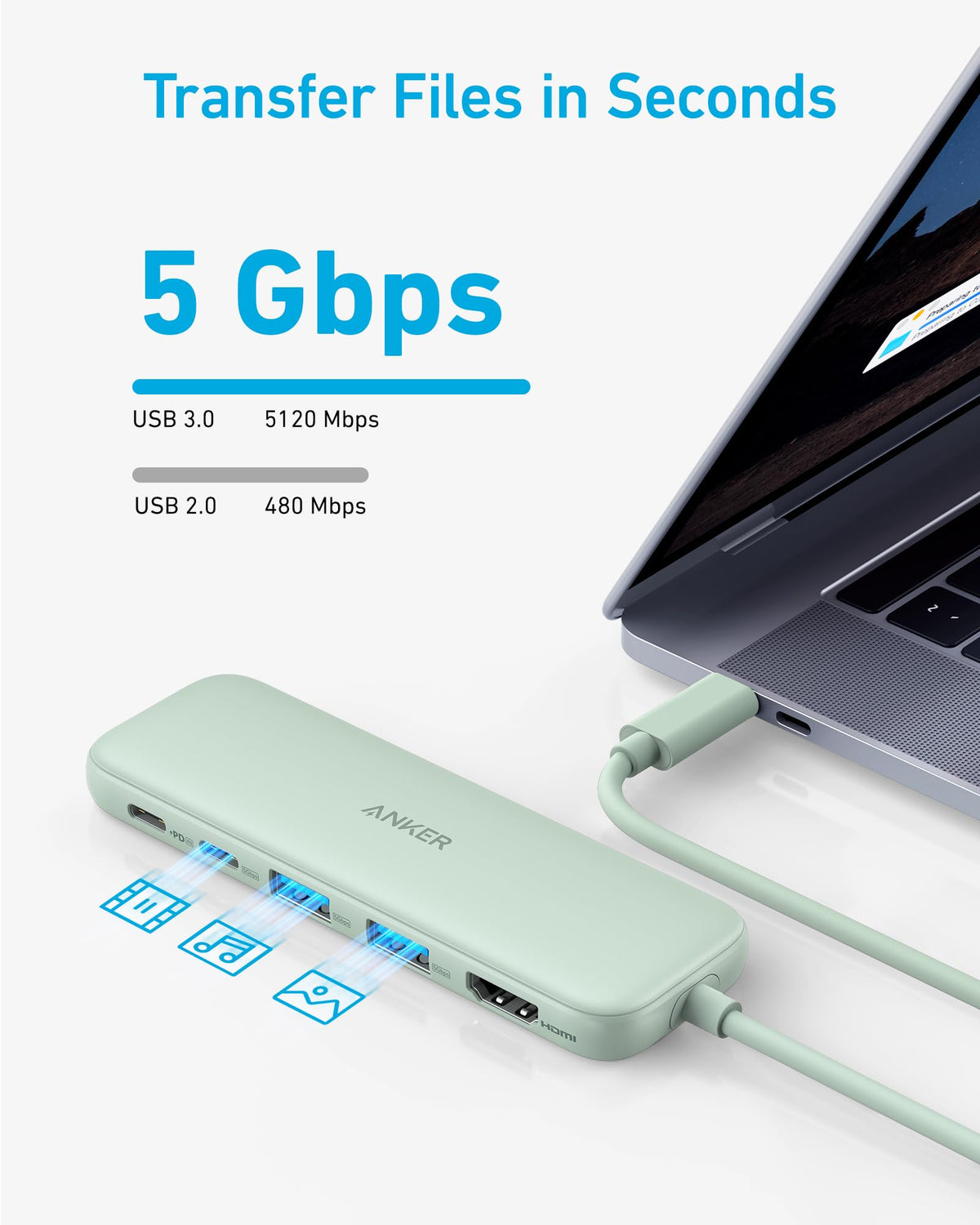 Anker USB C Hub, 5-in-1 USBC to HDMI Splitter with 4K Display