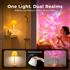 YJHAOTOU Waterproof Shower Lamp - view 2