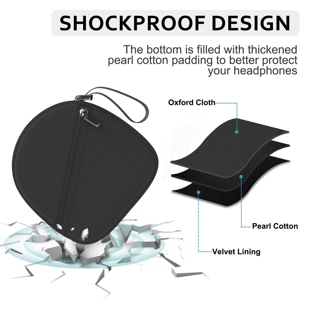 Headphone Case Compatible with JBL/Beats/Sony/BERIBES/SoundCore/TOZO/KVIDIO/JLab/Bose, Ultra-Thin Headphone Bag Travel Carrying Universal - Black view 5