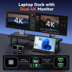 TobenONE Docking Station Dual 4K Monitor for Windows, 160W GaN+ LCD Display (PU1001)