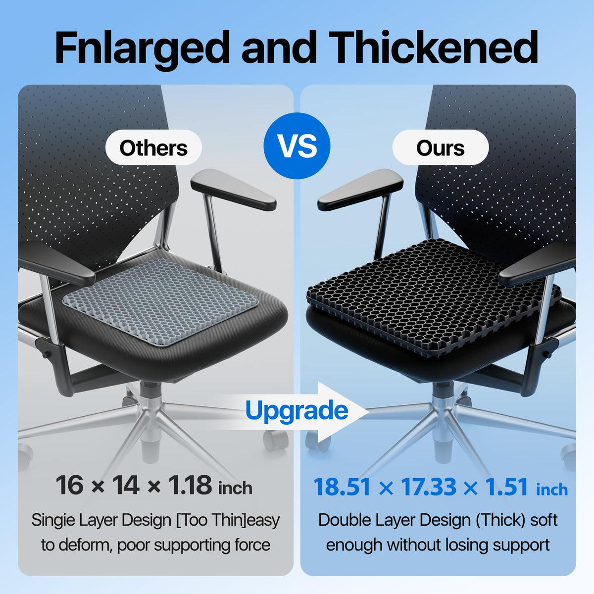 Gel Seat Cushion, Cooling Honeycomb Design for Office Chair Car Wheelchair