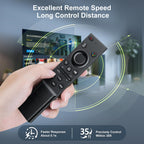 Universal Replacement Remote for Samsung Smart TVs, No Programming Required (additional view 4)