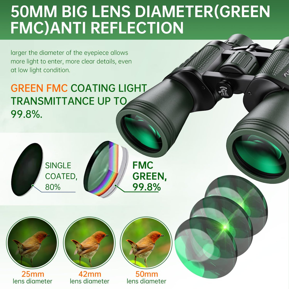 20x50 High Powered Binoculars for Adults, Waterproof Binoculars with Low Light Vision for (additional view 4)