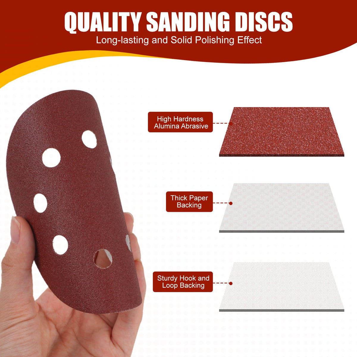 YNZDRWA 70 PCS 5 Inch 8-Hole Sanding Discs, 9 Mixed Grits (YN004) (Pack of 70)