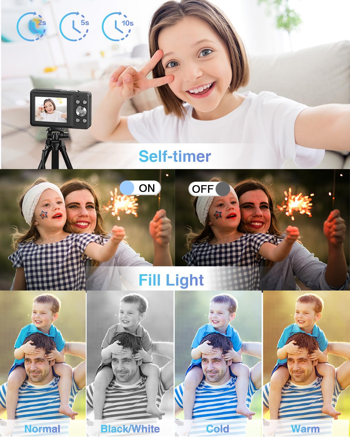 Lecran Digital Camera, FHD 1080P Point and Shoot Camera for Kids Teens, 32GB Card (DC403)