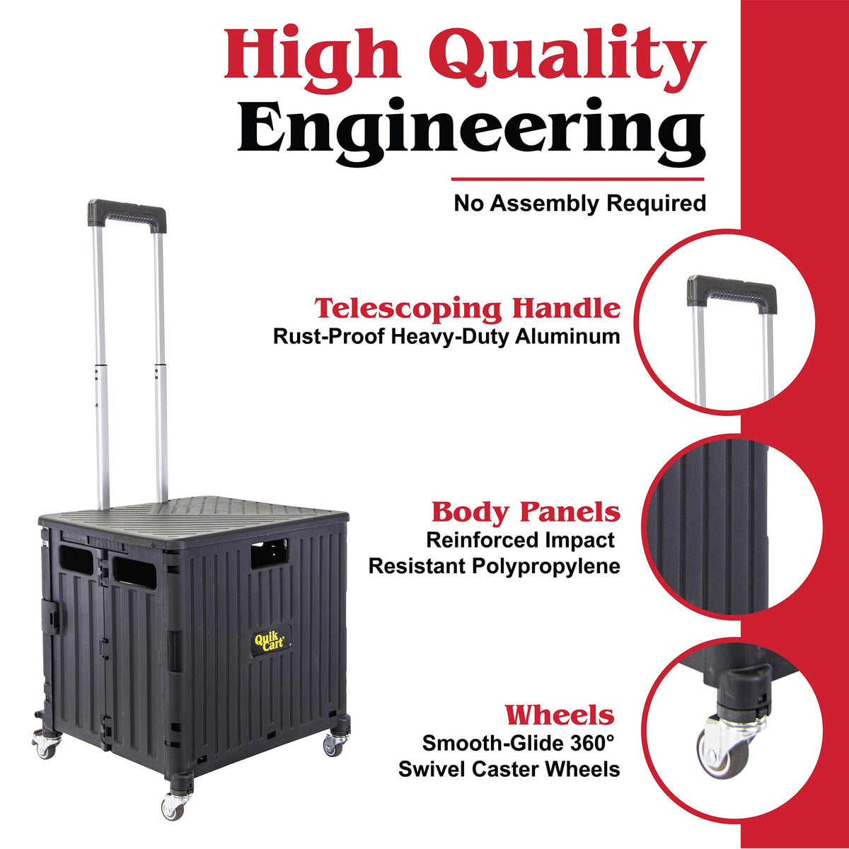 dbest Products Quik Cart