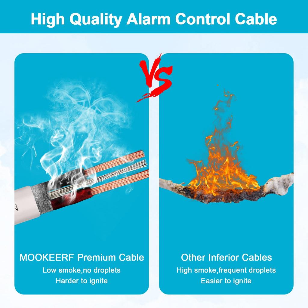MOOKEERF 22/2 Shielded Wire 200FT 22AWG 2 Conductor Shielded Plenum Cable White CL3P Jacket Alarm Control Cable for Low