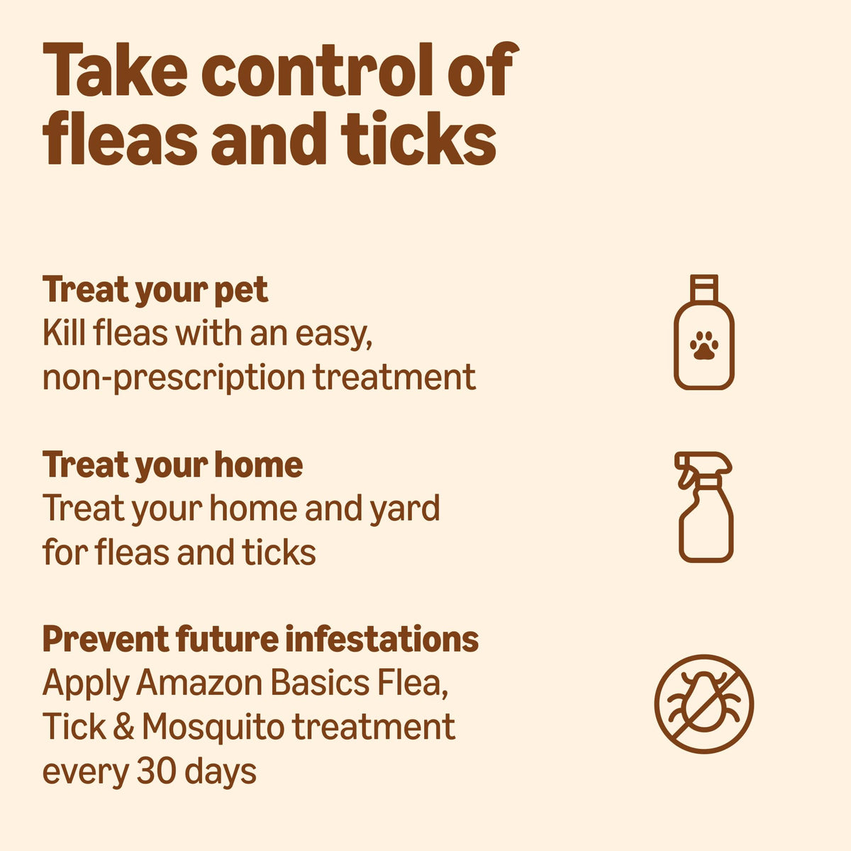Amazon Basics Preventative Flea, Tick & Mosquito Topical Treatment for Large Dogs (21-55 (additional view 6)