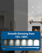 DEWENWILS GU10 Dimmable LED Bulb - view 3