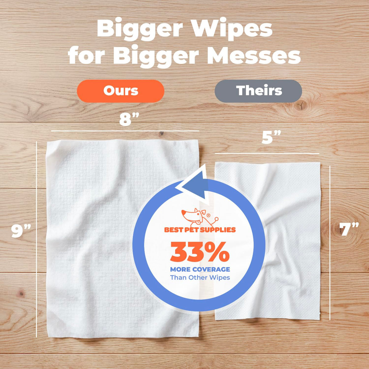 Best Pet Supplies Cleaning Dog Wipes