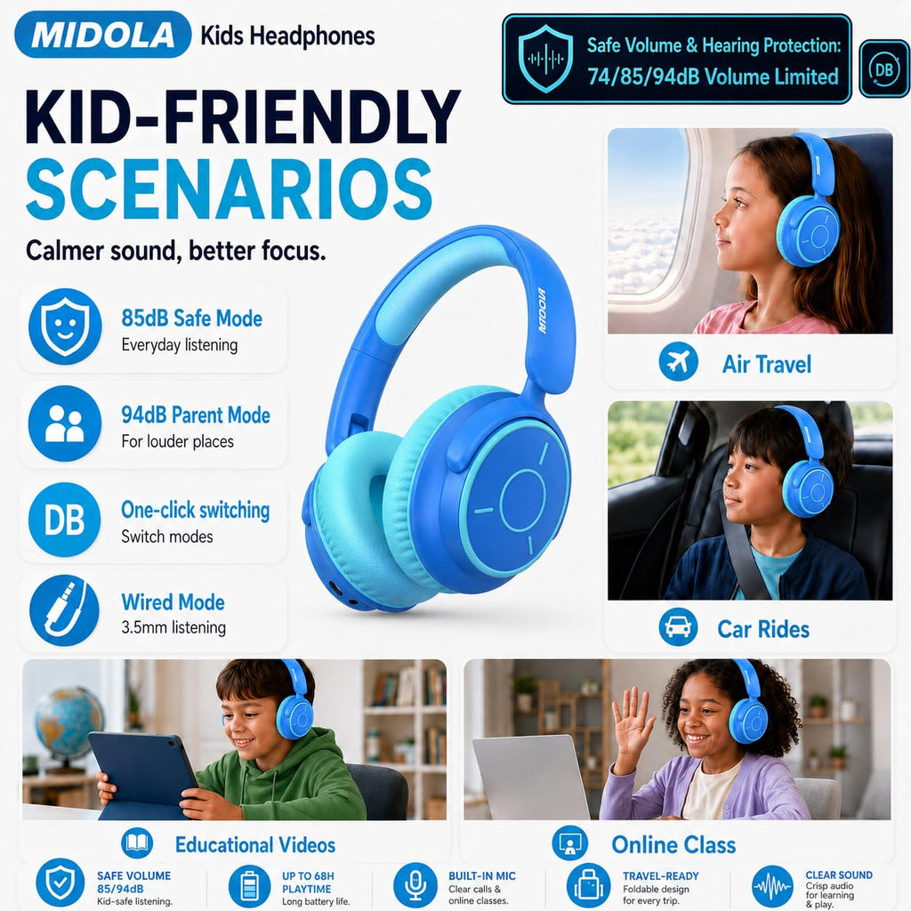 Kids Bluetooth Headphones Wireless Over-Ear,68Hrs,Volume Limit 85/94dB - Blue view 2