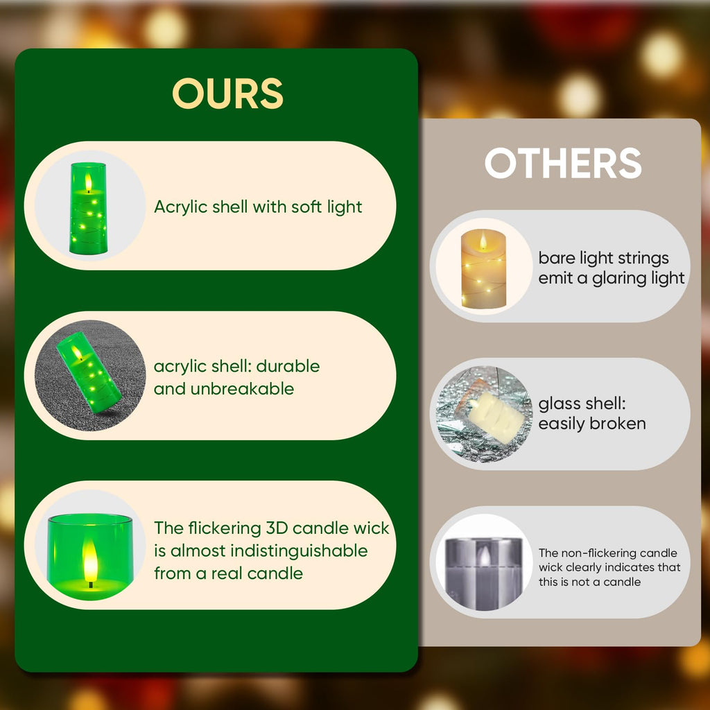 Raycare Flameless Candles with String Lights - 9pcs-Green view 4