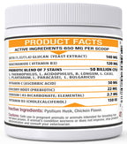Pet Health Pharma Azovast Powder Kidney Restores & Kidney Powder for Dogs & Cats, (4 Oz) - (175 Scoop/Jar) NO