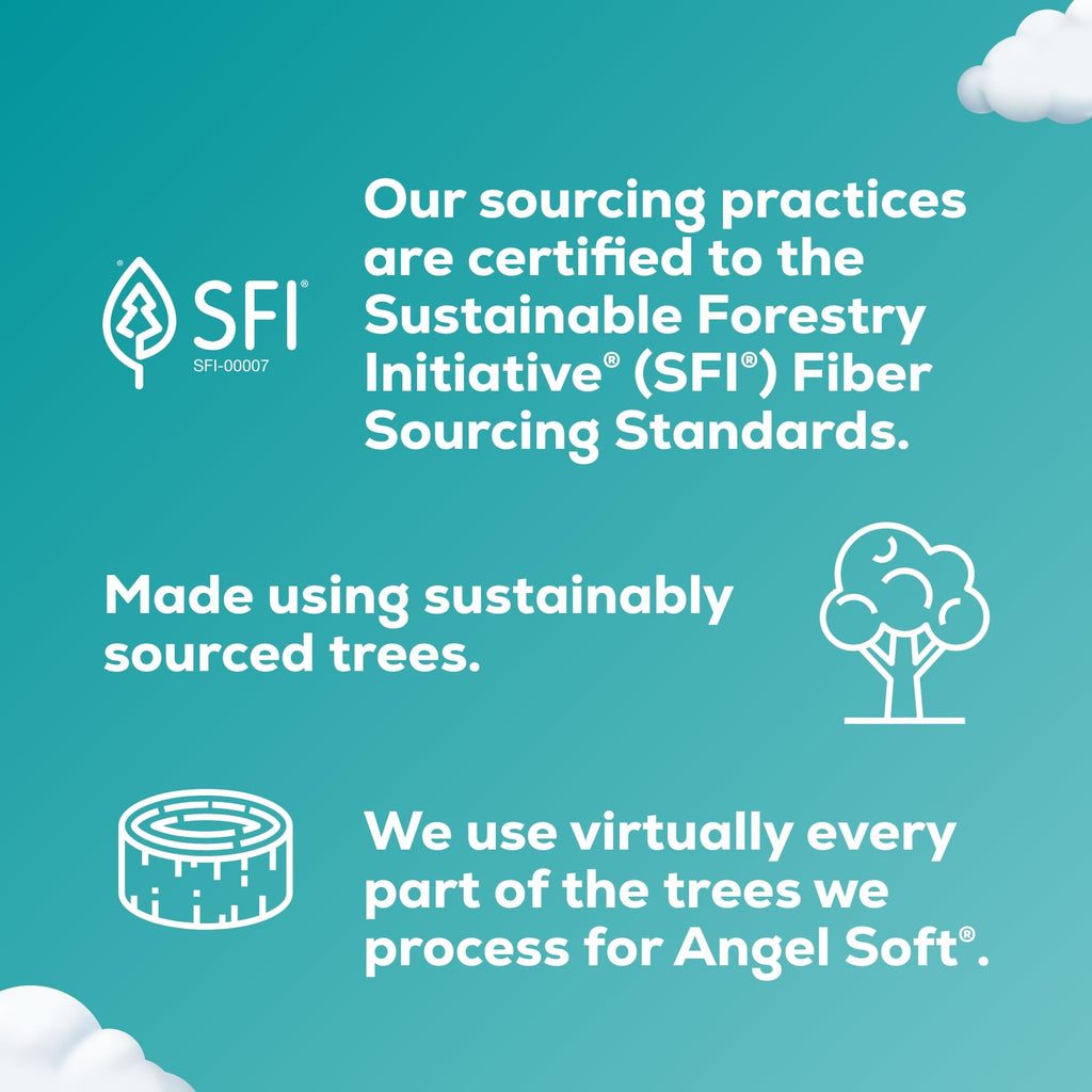 Angel Soft Toilet Paper Bulk Bathroom Tissue, 8 Mega Rolls=32 Regular Rolls (79414) (Pack of 8)