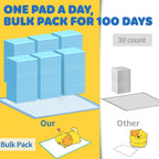 Powools Puppy Pads for Dogs