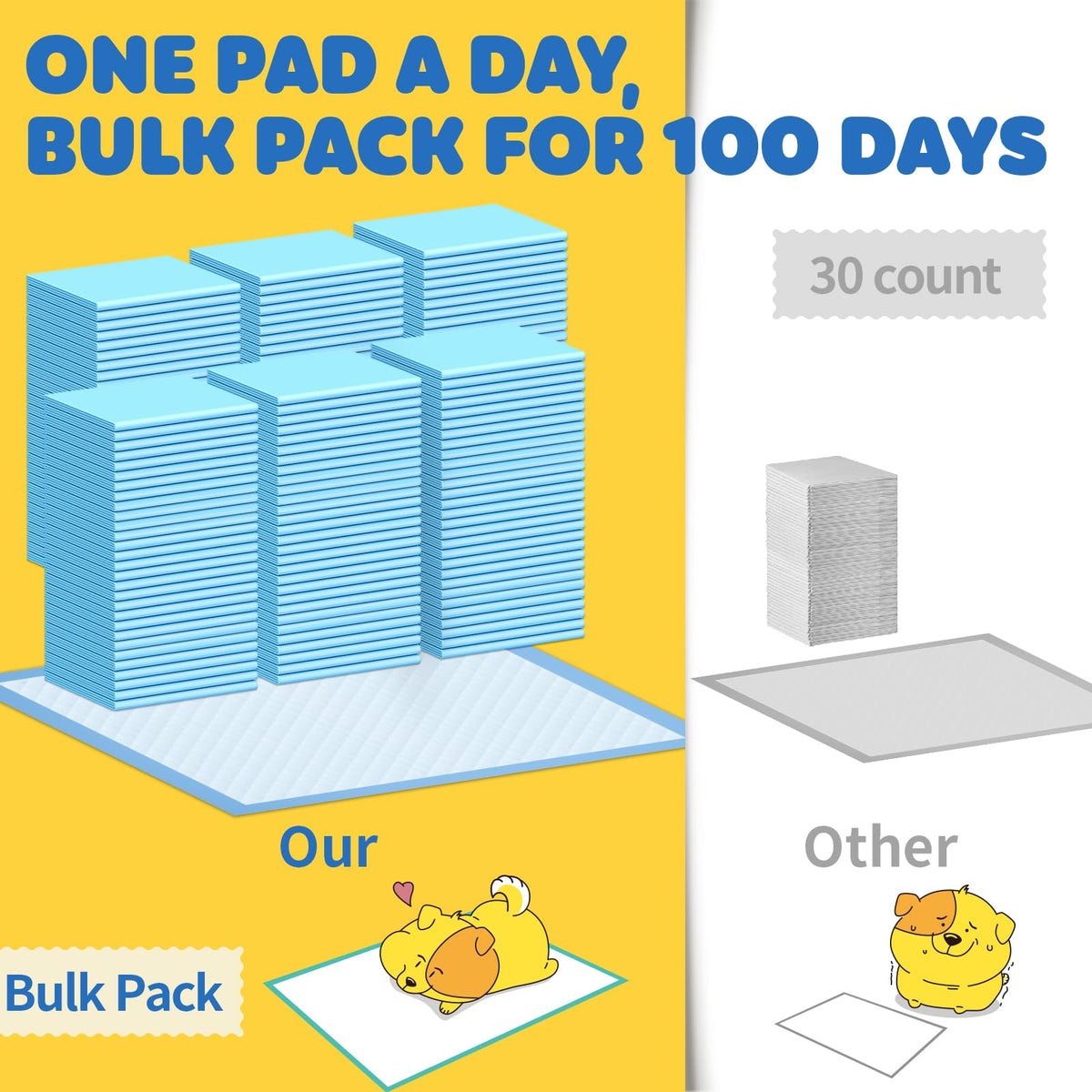 Powools Puppy Pads for Dogs