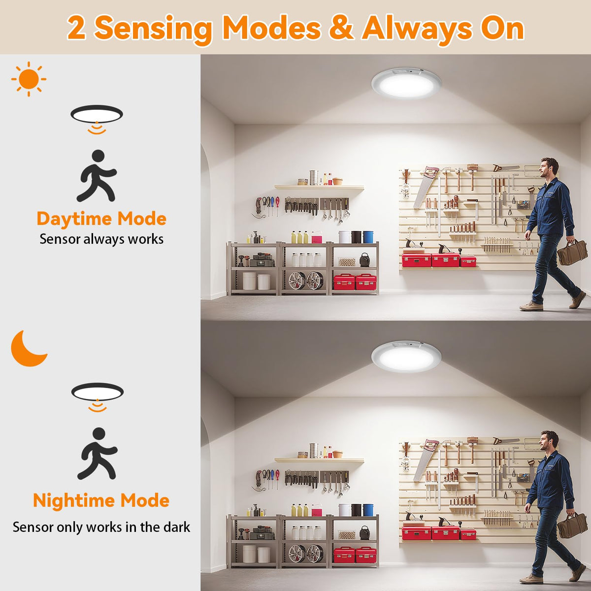 KYEKIO Rechargeable Motion Sensor Ceiling Light with Remote - White view 4