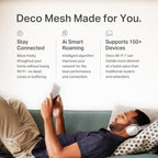 TP-Link Deco Mesh Wi-Fi System - 2 Pack / Wi-Fi 7 Indoor view 7