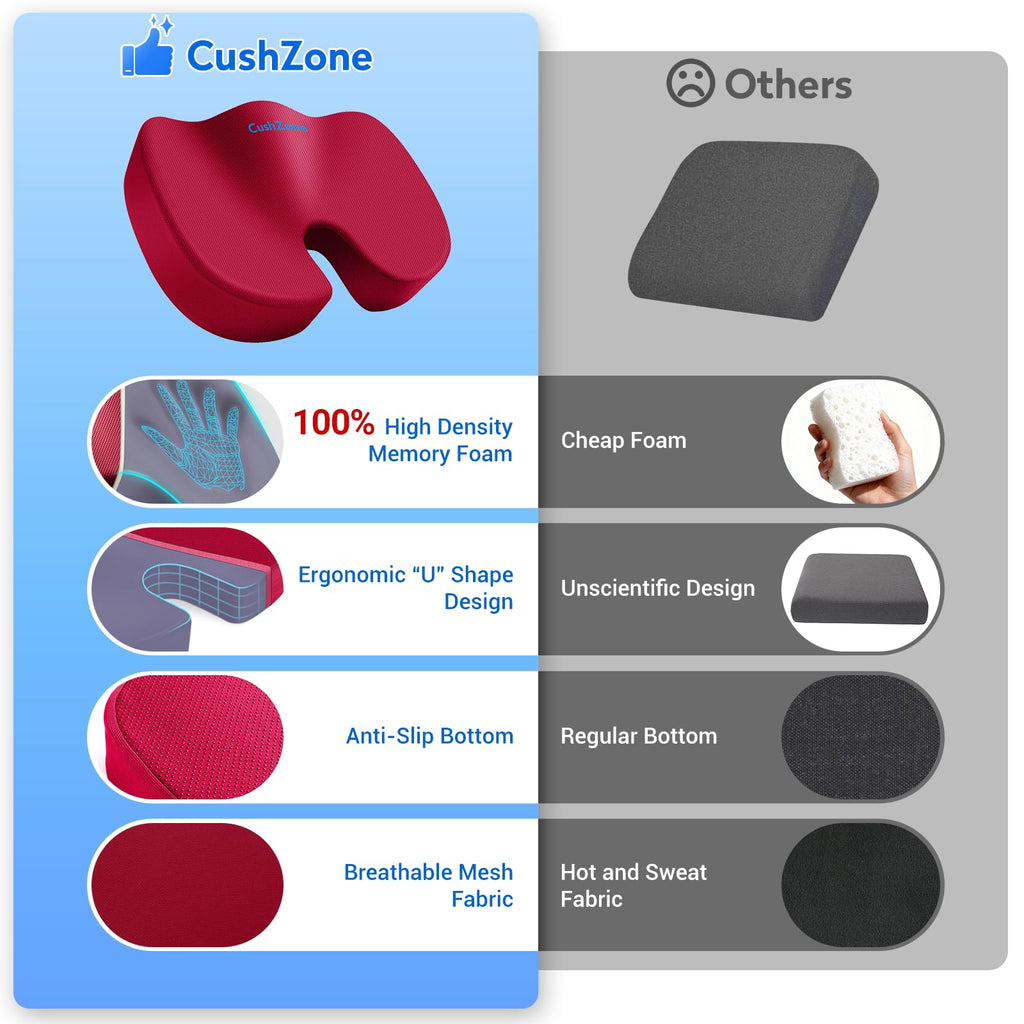 CushZone Memory Foam Seat Cushion for Office Hair, Car & Wheelchair, – Red (MPN-CZ0004-RE)
